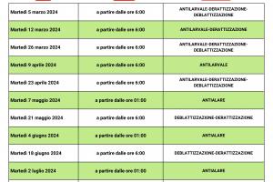 CALENDARIO DI INTERVENTI DI SANIFICAZIONE AMBIENTALE 2024 NOVOLI